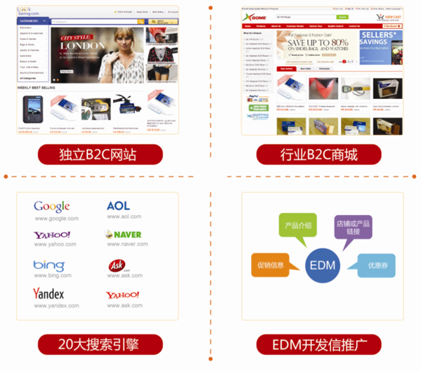 环球广贸易卖通