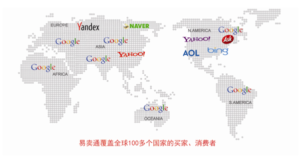 环球广贸易卖通